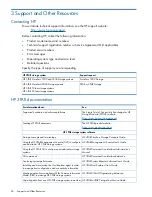 Предварительный просмотр 26 страницы HP 3PAR StoreServ 7000 Service Manual