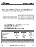 Preview for 1 page of HP 3PAR StoreServ 7000 Specifications