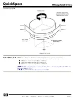 Предварительный просмотр 7 страницы HP 40 SCSI Quickspecs