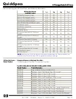 Предварительный просмотр 15 страницы HP 40 SCSI Quickspecs