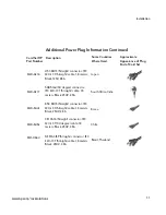 Предварительный просмотр 17 страницы HP 400338-001 - KVM Switch Owner'S Manual