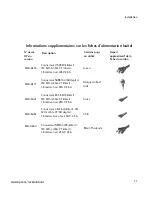 Предварительный просмотр 70 страницы HP 400338-001 - KVM Switch Owner'S Manual