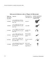 Предварительный просмотр 122 страницы HP 400338-001 - KVM Switch Owner'S Manual