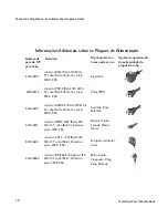 Предварительный просмотр 175 страницы HP 400338-001 - KVM Switch Owner'S Manual