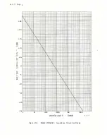 Preview for 12 page of HP 400D Operating And Servicing Manual