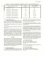 Preview for 13 page of HP 400D Operating And Servicing Manual