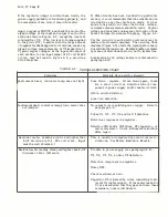 Preview for 28 page of HP 400D Operating And Servicing Manual