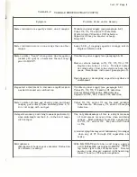 Preview for 29 page of HP 400D Operating And Servicing Manual