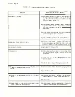 Preview for 30 page of HP 400D Operating And Servicing Manual