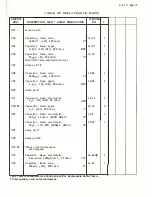 Preview for 37 page of HP 400D Operating And Servicing Manual