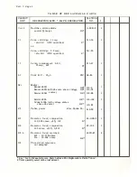 Preview for 38 page of HP 400D Operating And Servicing Manual