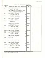 Preview for 39 page of HP 400D Operating And Servicing Manual