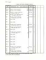 Preview for 40 page of HP 400D Operating And Servicing Manual