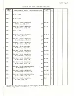 Preview for 41 page of HP 400D Operating And Servicing Manual