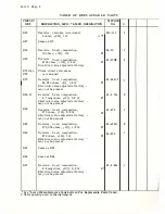 Preview for 42 page of HP 400D Operating And Servicing Manual