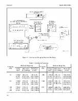 Предварительный просмотр 26 страницы HP 400E Operating And Service Manual