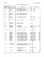 Предварительный просмотр 44 страницы HP 400E Operating And Service Manual