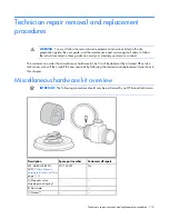 Preview for 113 page of HP 403349-003 Maintenance And Service Manual