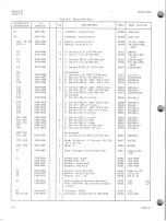 Preview for 31 page of HP 403A Operating And Service Manual