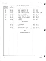 Preview for 33 page of HP 403A Operating And Service Manual