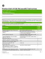 Предварительный просмотр 1 страницы HP 406 Microtower Business Product End-Of-Life Disassembly Instructions