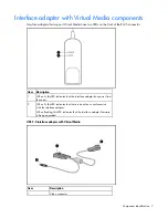 Preview for 7 page of HP 409054-003 User Manual