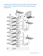 Preview for 26 page of HP 409054-003 User Manual