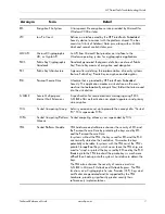 Preview for 5 page of HP 413742-001 Troubleshooting Manual