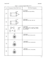 Предварительный просмотр 25 страницы HP 4145B Operation Manual