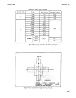 Предварительный просмотр 56 страницы HP 4145B Operation Manual