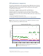 Preview for 5 page of HP 418371-B21 - Dual Port 72 GB Hard Drive Technology Brief