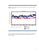 Preview for 9 page of HP 418371-B21 - Dual Port 72 GB Hard Drive Technology Brief