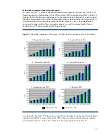 Preview for 11 page of HP 418371-B21 - Dual Port 72 GB Hard Drive Technology Brief