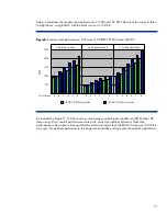 Preview for 12 page of HP 418371-B21 - Dual Port 72 GB Hard Drive Technology Brief