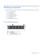 Предварительный просмотр 13 страницы HP 418800-B21 - StorageWorks Modular Smart Array 70 Storage Enclosure Maintenance And Service Manual