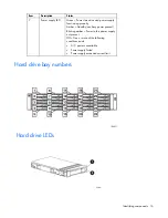 Предварительный просмотр 16 страницы HP 418800-B21 - StorageWorks Modular Smart Array 70 Storage Enclosure Maintenance And Service Manual