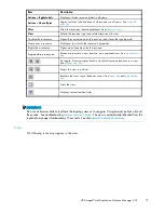 Preview for 75 page of HP 418800-B21 - StorageWorks Modular Smart Array 70 Storage Enclosure User Manual