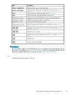 Preview for 79 page of HP 418800-B21 - StorageWorks Modular Smart Array 70 Storage Enclosure User Manual