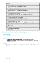 Preview for 254 page of HP 418800-B21 - StorageWorks Modular Smart Array 70 Storage Enclosure User Manual