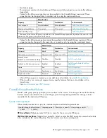 Preview for 267 page of HP 418800-B21 - StorageWorks Modular Smart Array 70 Storage Enclosure User Manual