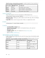 Preview for 318 page of HP 418800-B21 - StorageWorks Modular Smart Array 70 Storage Enclosure User Manual