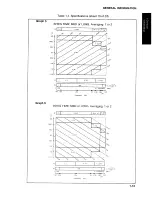 Preview for 50 page of HP 4194A Manual Change