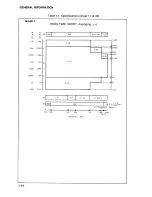 Preview for 51 page of HP 4194A Manual Change