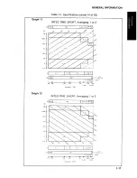 Preview for 54 page of HP 4194A Manual Change