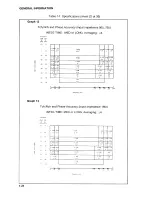 Preview for 61 page of HP 4194A Manual Change