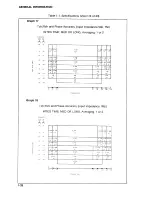 Preview for 63 page of HP 4194A Manual Change