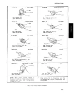 Preview for 92 page of HP 4194A Manual Change