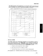 Preview for 176 page of HP 4194A Manual Change