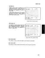 Preview for 182 page of HP 4194A Manual Change