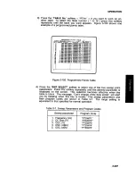 Preview for 308 page of HP 4194A Manual Change